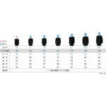 Printstar-00110-CLL